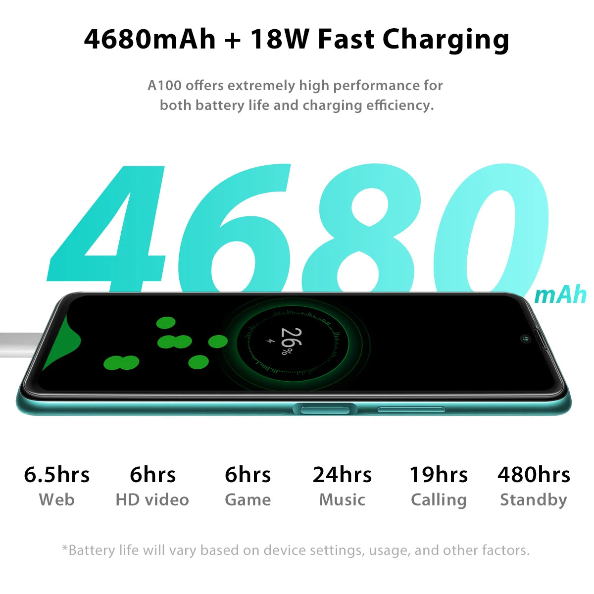 Blackview A100