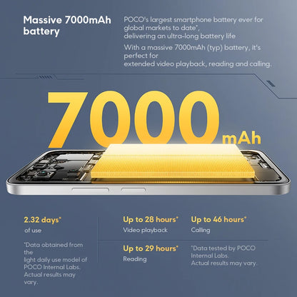 POCO M7
