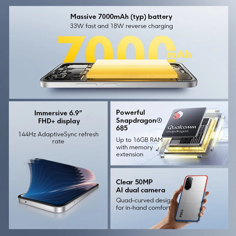 POCO M7