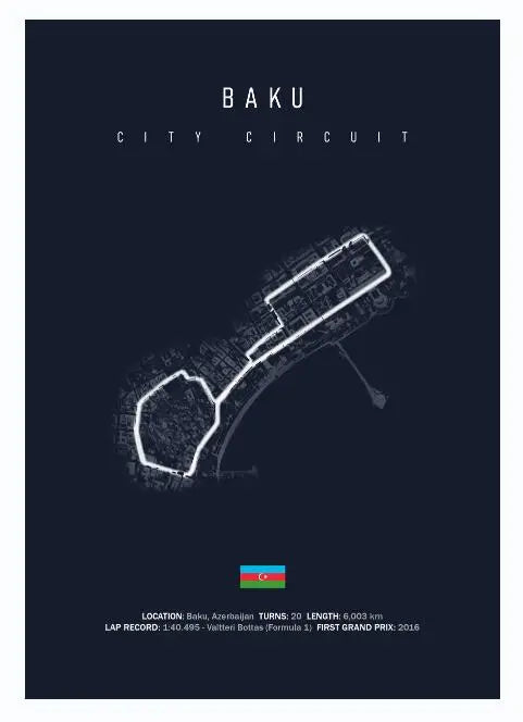 Baku City Circuit - F1 Race Track Print