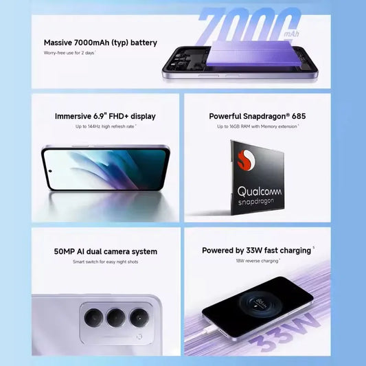 Xiaomi Redmi 15