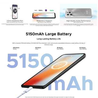 DOOGEE N55