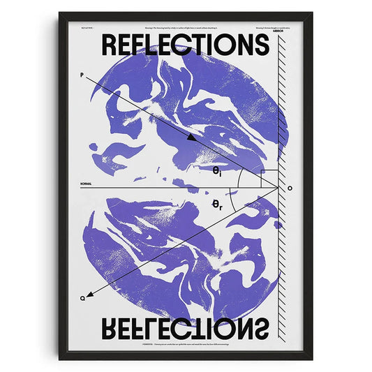 Reflections - Vintage Retro Abstract Print Poster